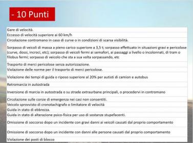 Punti Patente: Controllo E Verifica Saldo, Decurtazione, Recupero ...