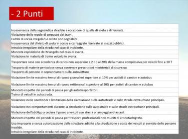 Punti Patente: Controllo E Verifica Saldo, Decurtazione, Recupero ...