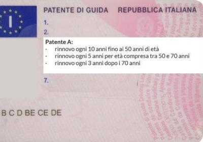 Rinnovo Patente Di Guida 2024: Costi E Documenti - Patentati