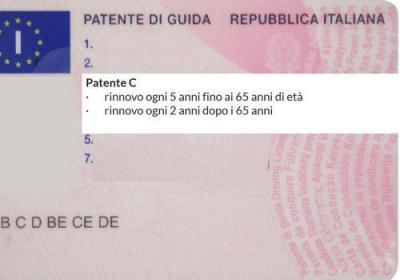 Rinnovo Patente Di Guida 2024: Costi E Documenti - Patentati