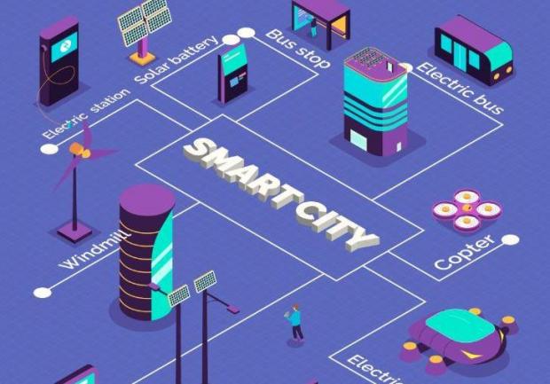 Smart Cities per la sicurezza stradale