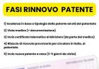 Fasi Rinnovo Patente